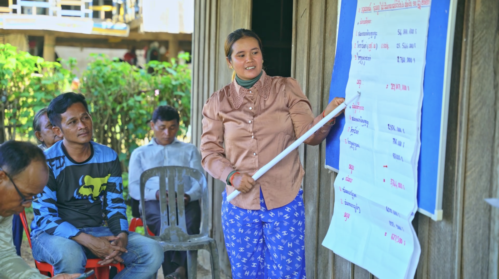 Reshaping Gender Norms in Agriculture for Inclusive Growth